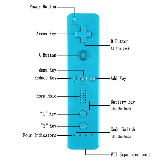 Tevodo Wii Remote Controller - 2 Pack Wireless Gamepad, Compatible with Wii/Wii U, Blue & Pink