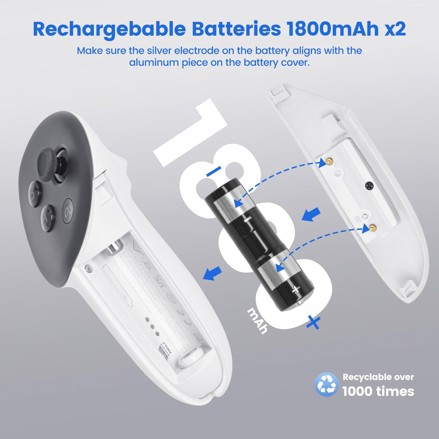 Lampelc Charging Dock for Meta Quest 3 - Auto-Clamping Fast Charge Station, White, Includes 2 Rechargeable Batteries, LED Display