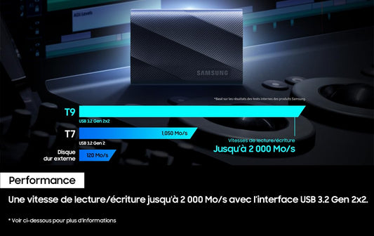 Samsung T9 Portable SSD 2TB, USB 3.2 Gen 2x2, Black, Up to 2,000MB/s, Drop Resistant, Model MU-PG2T0