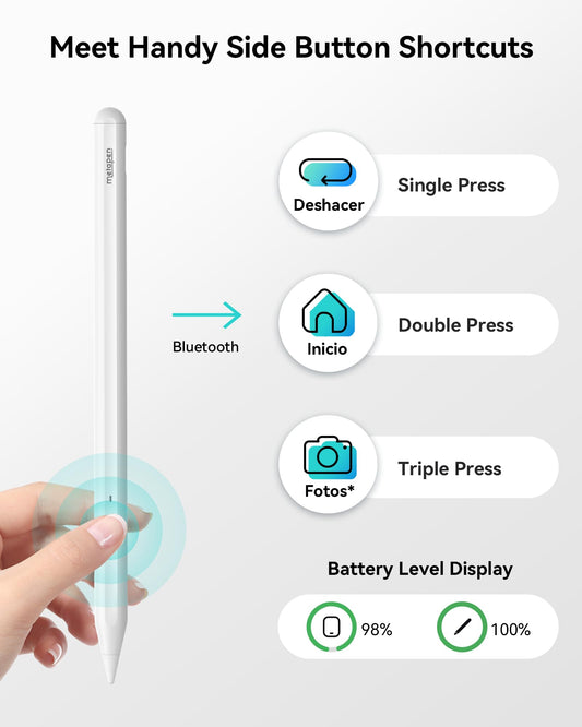 Metapen iPad Pencil A11 - Bluetooth Stylus for iPad 10th/9th, Air 5/4/3, Pro 11" & 12.9", Classic White