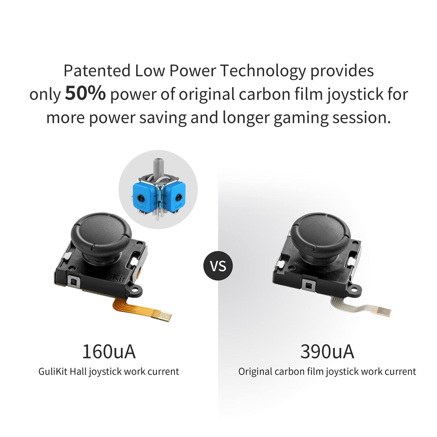 GuliKit Hall Effect Joystick Replacement for JoyCon - No Drift Repair Kit for Switch/Switch OLED/Switch Lite - NS40 Single