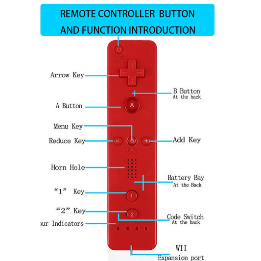 ZeroStory Wireless Controller & Nunchuck for Wii/Wii U - Red & Blue, Model FG02-13, with Silicone Case & Wrist Strap, 2 Packs