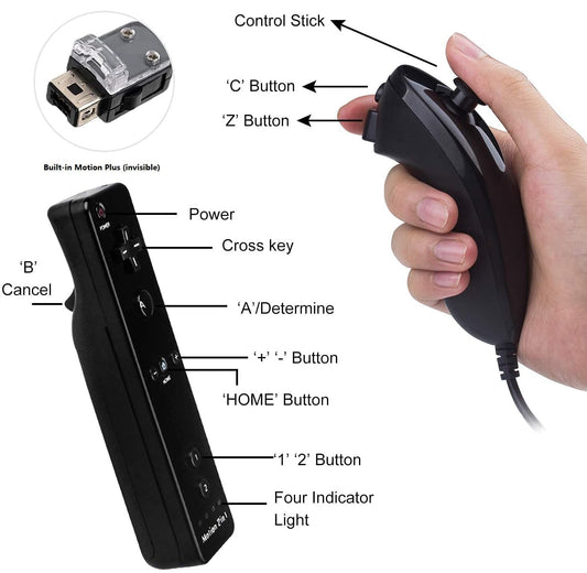 TechKen Wii Motion Plus Controllers 2-Pack with Nunchucks, Compatible with Wii & Wii U, Model TK105, Black