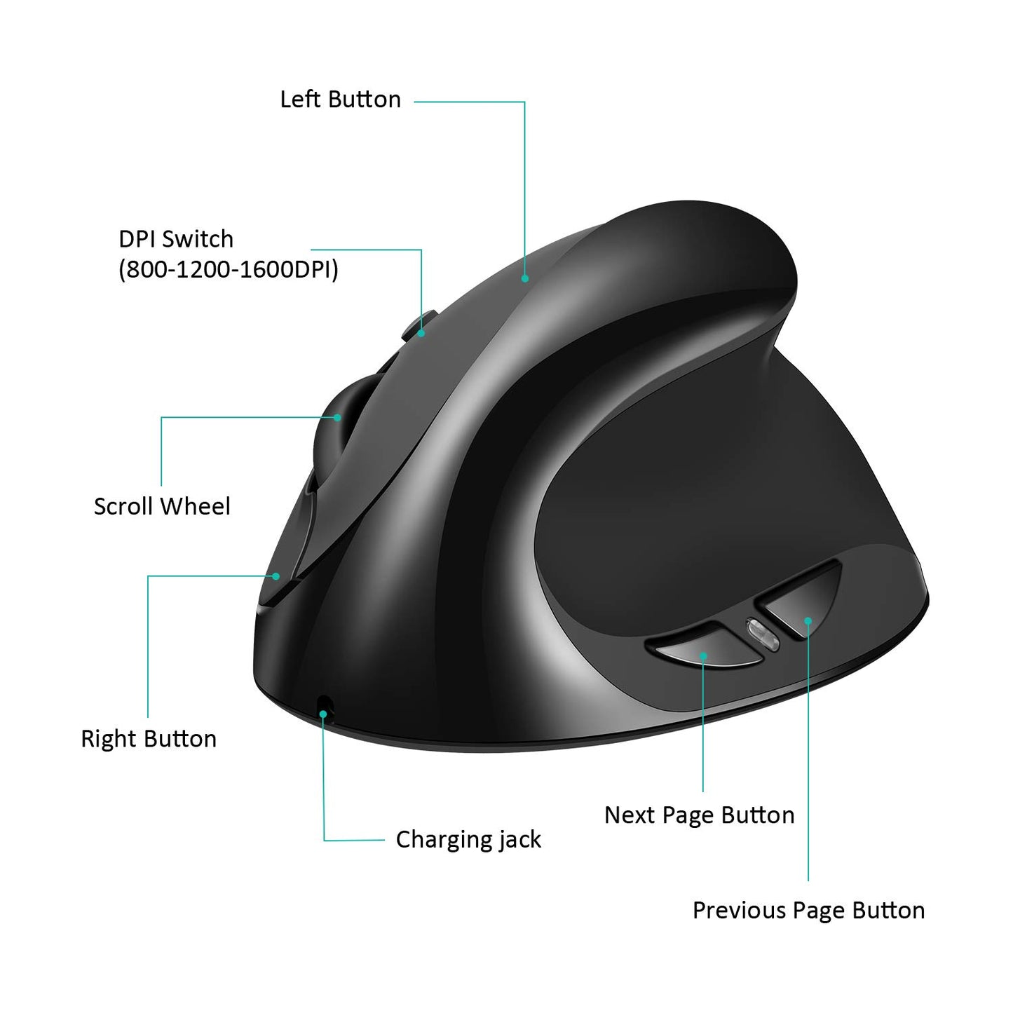 AURTEC S8 Vertical Mouse - Rechargeable 2.4G Wireless Ergonomic Mice, 6 Buttons, 3 Adjustable DPI, Black