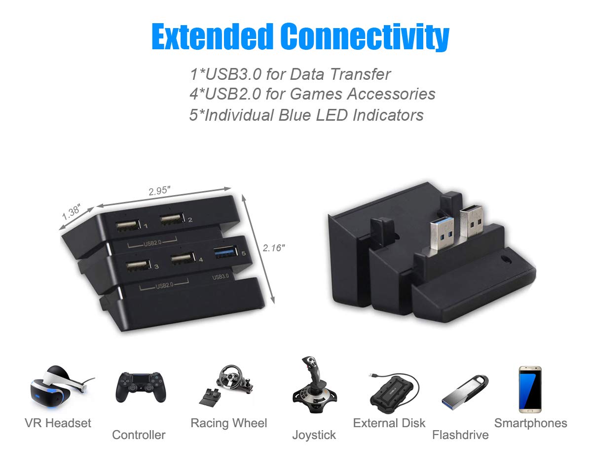 ElecGear PS4 Pro Cooling Fan with Automatic Temperature Sensor & 5-Port USB 3.0 Hub - Model TP4-894US