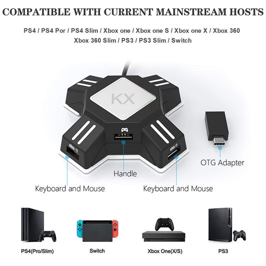 Acogedor Gamepad Converter for PS4/XBOX/PS3/Switch - Black, Model Thincol4kvi607hd51035