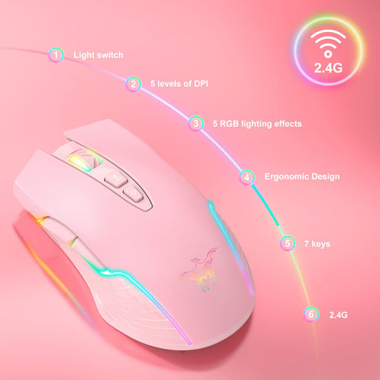 SIMGAL RGB Wireless Gaming Mouse, Ergonomic, Rechargeable, Adjustable DPI, Pink, Model cdn538