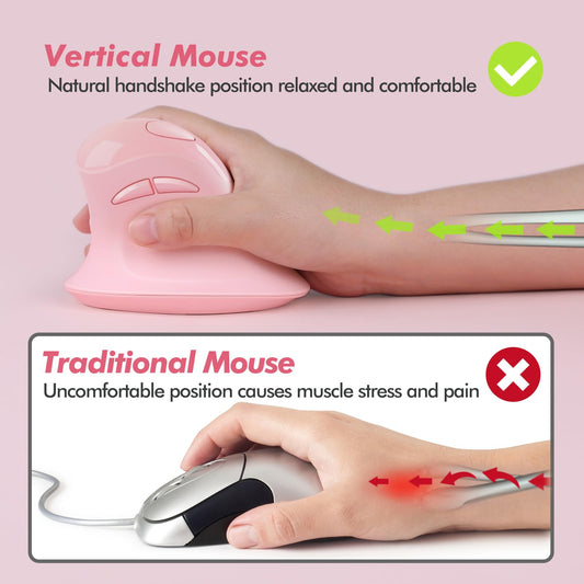 MICROPACK Ergonomic Vertical Wireless Mouse - 6 Buttons, 800/1200/1600 DPI, Medium Size, Pink & Type-C Receiver