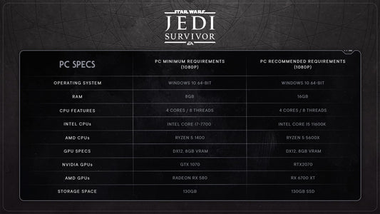 Electronic Arts Star Wars Jedi: Survival Standard PS5 Game - Black, Model 1095276, Acrylic Material