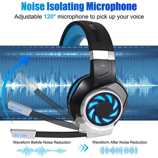 BUTFULAKE Gaming Headset - Noise Cancelling Over Ear Headphones with Mic, Bass Surround, Blue, Compatible with PS4, Xbox One, PC, PS5, Switch