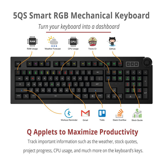 Das Keyboard 5QS RGB Mechanical Keyboard - Soft Tactile Switches, 104 Keys, Aluminum Top, Volume Knob, Black