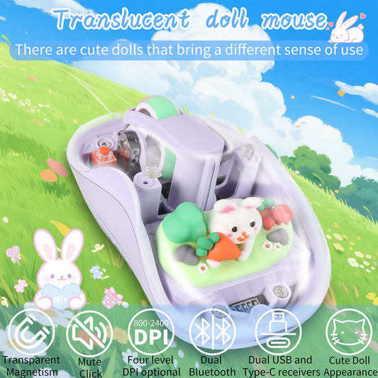 elec Space Wireless USB C Mouse - Bluetooth Triple Mode, Rechargeable, Silent, Portable Design - Purple Cartoon Character