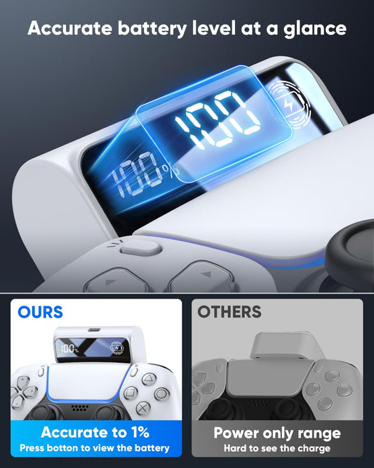 FASTSNAIL Rechargeable Battery Pack for PS5 Controller, 7400mWh, LED Display, White, Model PG-P5060