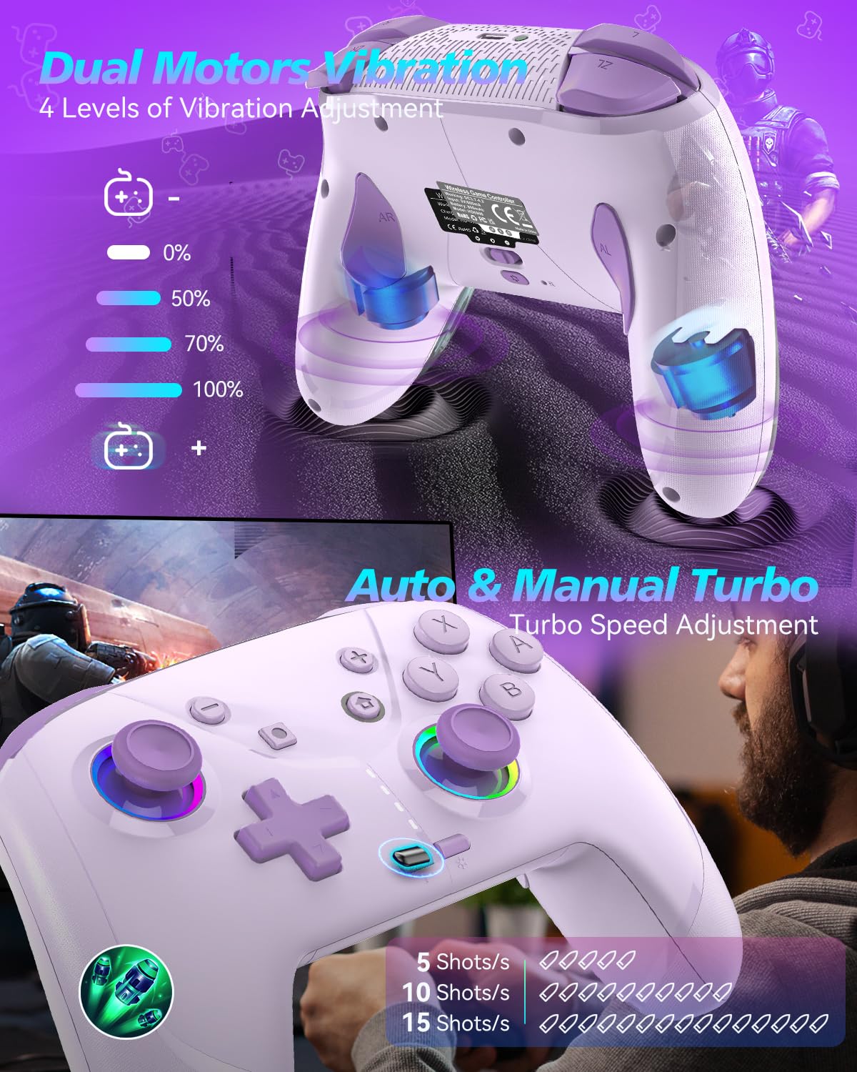 GMBACK Wireless Switch 2 Pro Controller - Macro Function, HD Rumble, Turbo, Motion Control, 800mAh, Purple