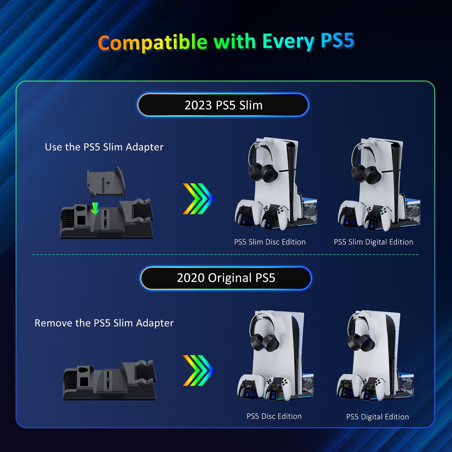 NexiGo PS5 Silent Cooling Stand with RGB LED, Dual Charging Station, Compatible with PS5 & Slim, White, Model 1526S WHT