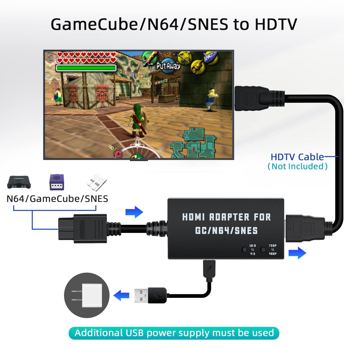 Mcbazel N64 to HDMI Converter Adapter for Nintendo GameCube/N64/SNES, Supports 4:3/16:9 Ratio, Black, Model MT-010248