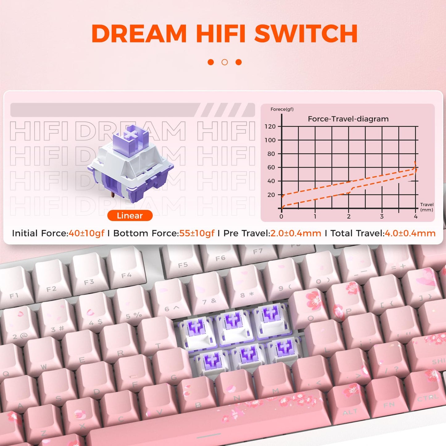 DAREU EK75PRO Wireless Mechanical Gaming Keyboard, 75% Hot Swap, RGB Backlit, Sakura Pink, HIFI Dream Switch, Model EK75 PRO-PK-D