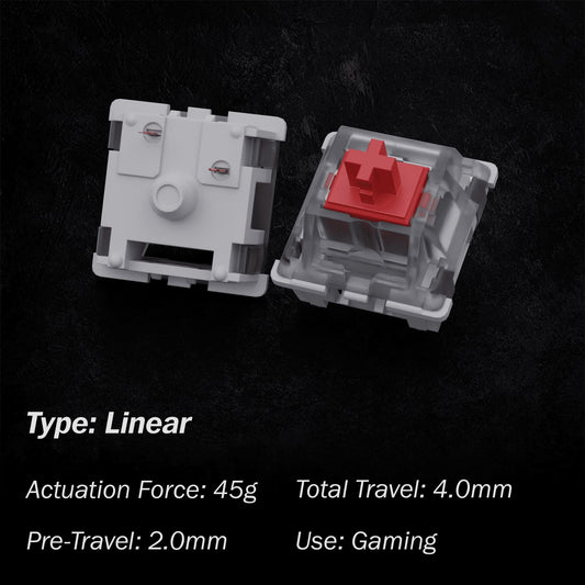 GATERON KS-9 RGB Mechanical Key Switches - Clear Top, 65 Pcs, Red