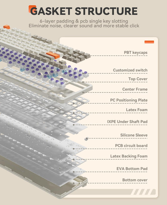 DAREU EK87PRO Wireless Mechanical Gaming Keyboard, TKL RGB, Hot-Swappable, Retro Beige, HIFI Dream Switch, Model EK87 PRO-BG-D