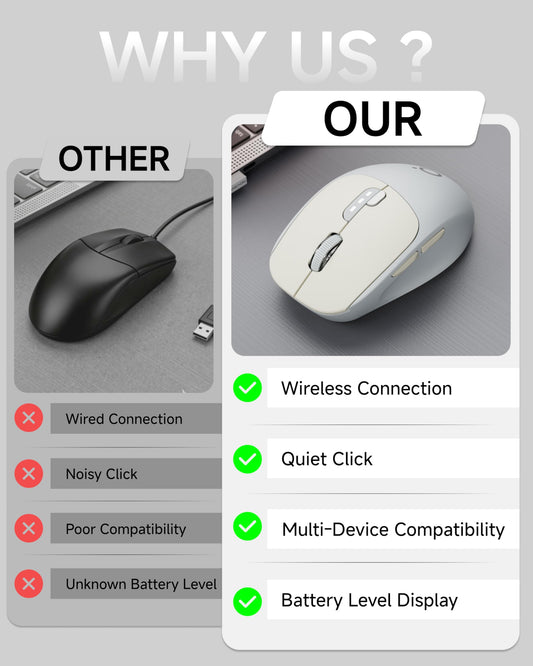 SEUNKWANG Q5 Wireless Mouse, Bluetooth & 2.4G, 1600 DPI, Ergonomic, Grey