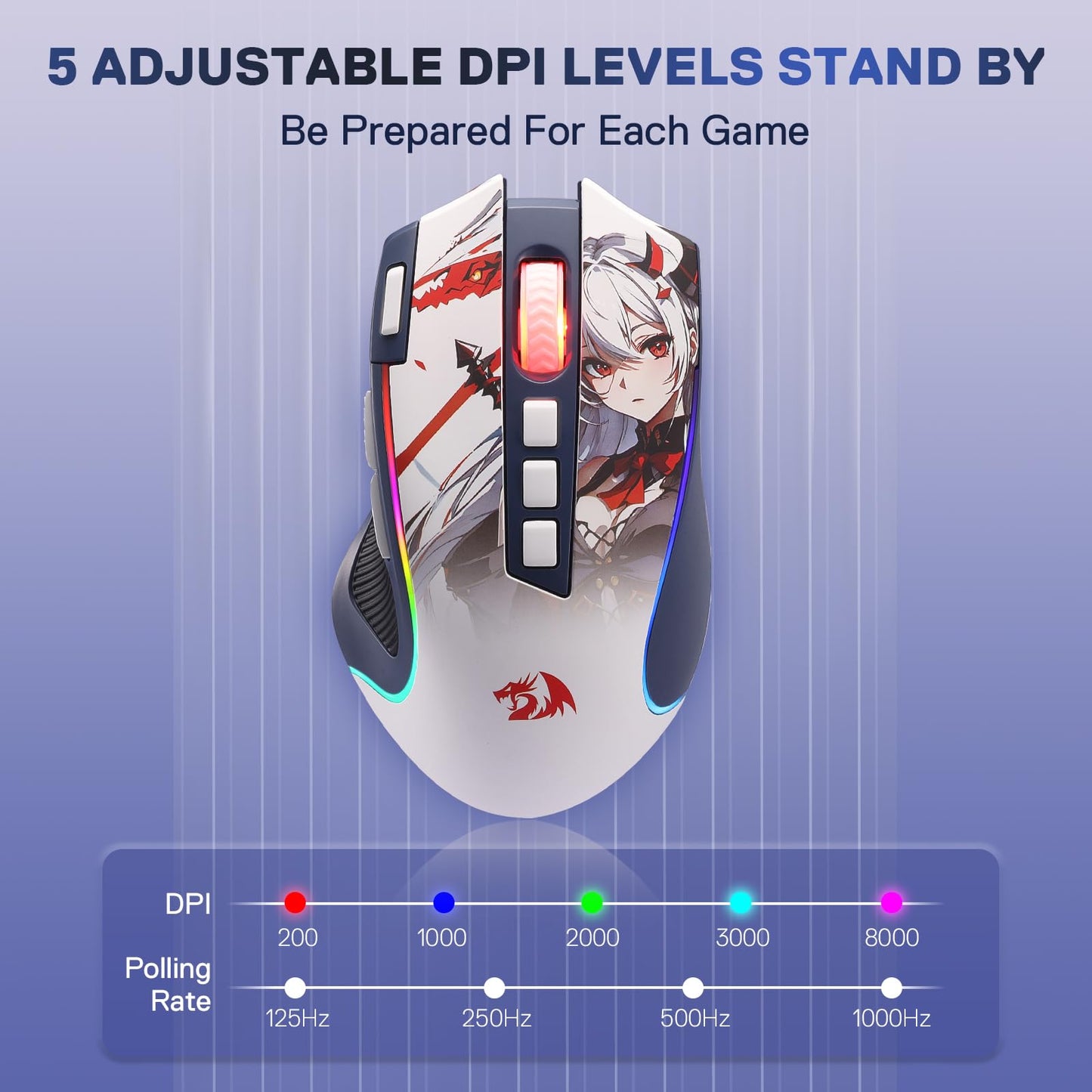 Redragon M612AK PRO RGB Gaming Mouse - 8000 DPI, 9 Programmable Buttons, Wireless & Wired, Anime Version