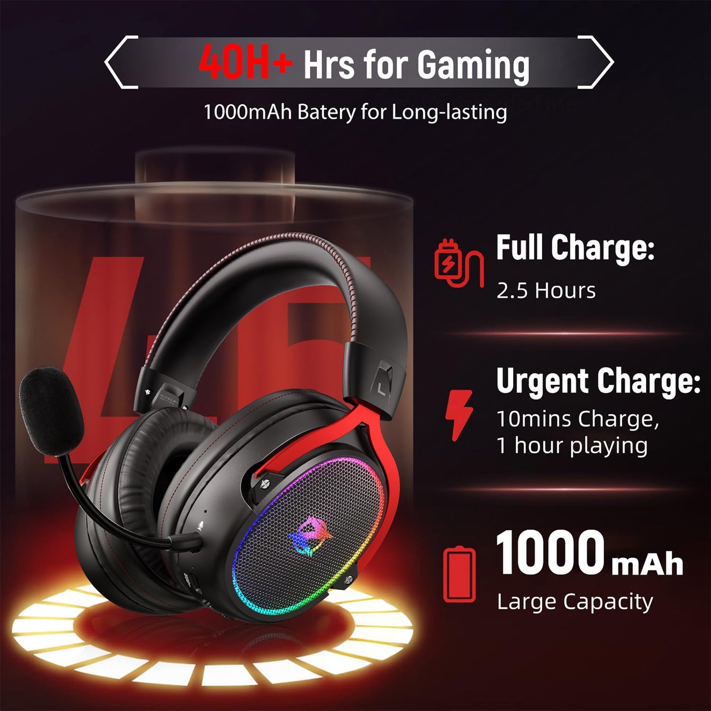 Ozeino OW310 Wireless Gaming Headset - 2.4GHz, 40H Playtime, Noise Cancelling Mic, Black-Red for PS5, PS4, PC, Laptop,