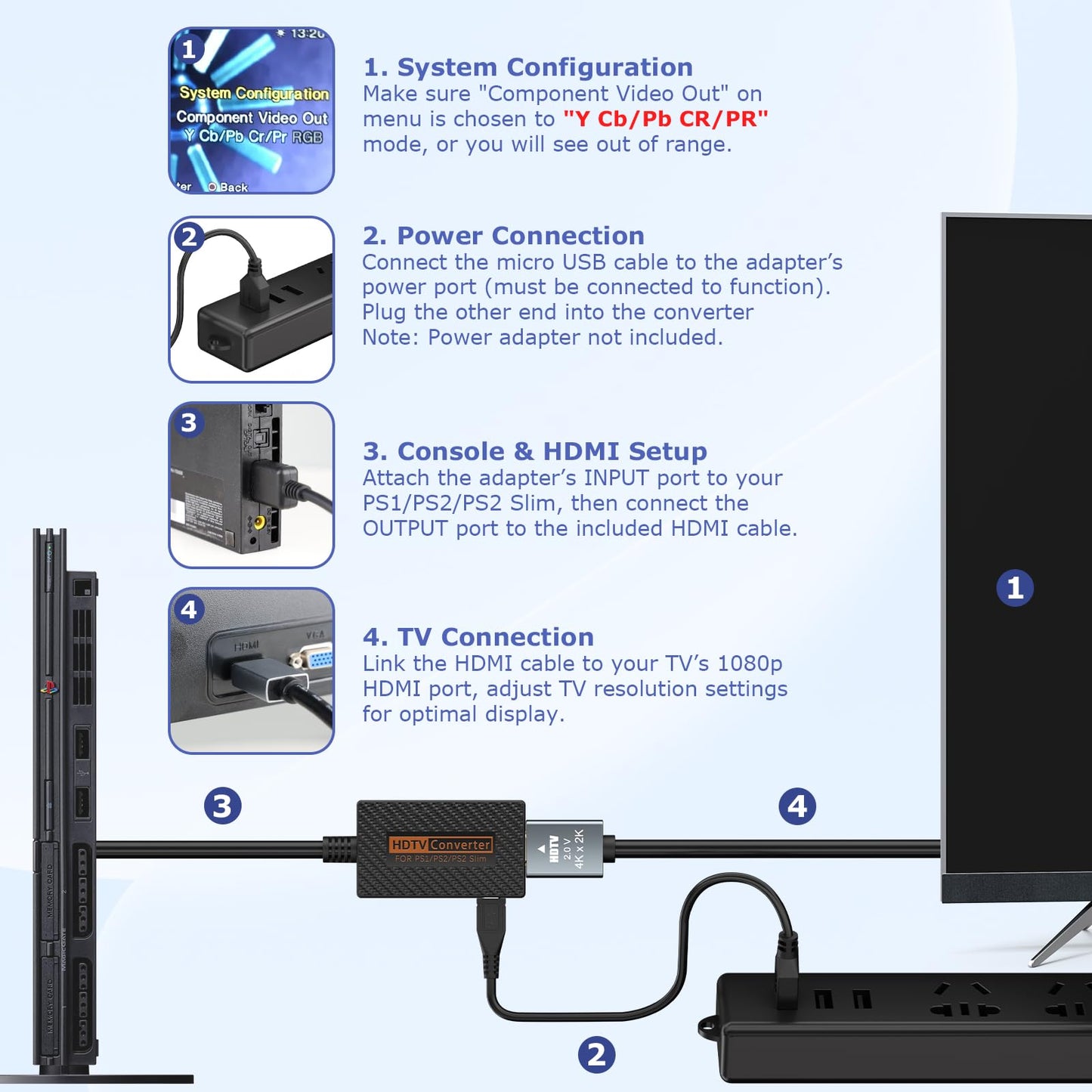 LA NREUCETS PS2 to HDMI Adapter for PlayStation 1/2/2 Slim - Black HDMI Converter Cable with HD Link Signal Output