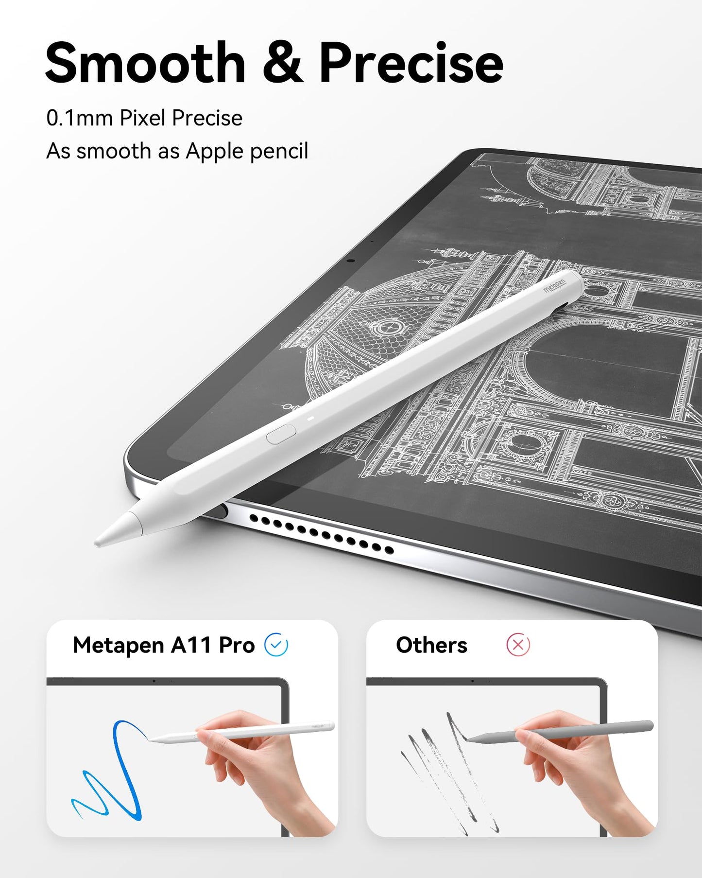 Metapen iPad Pencil A11 - Bluetooth Stylus for iPad 10th/9th, Air 5/4/3, Pro 11" & 12.9", Classic White