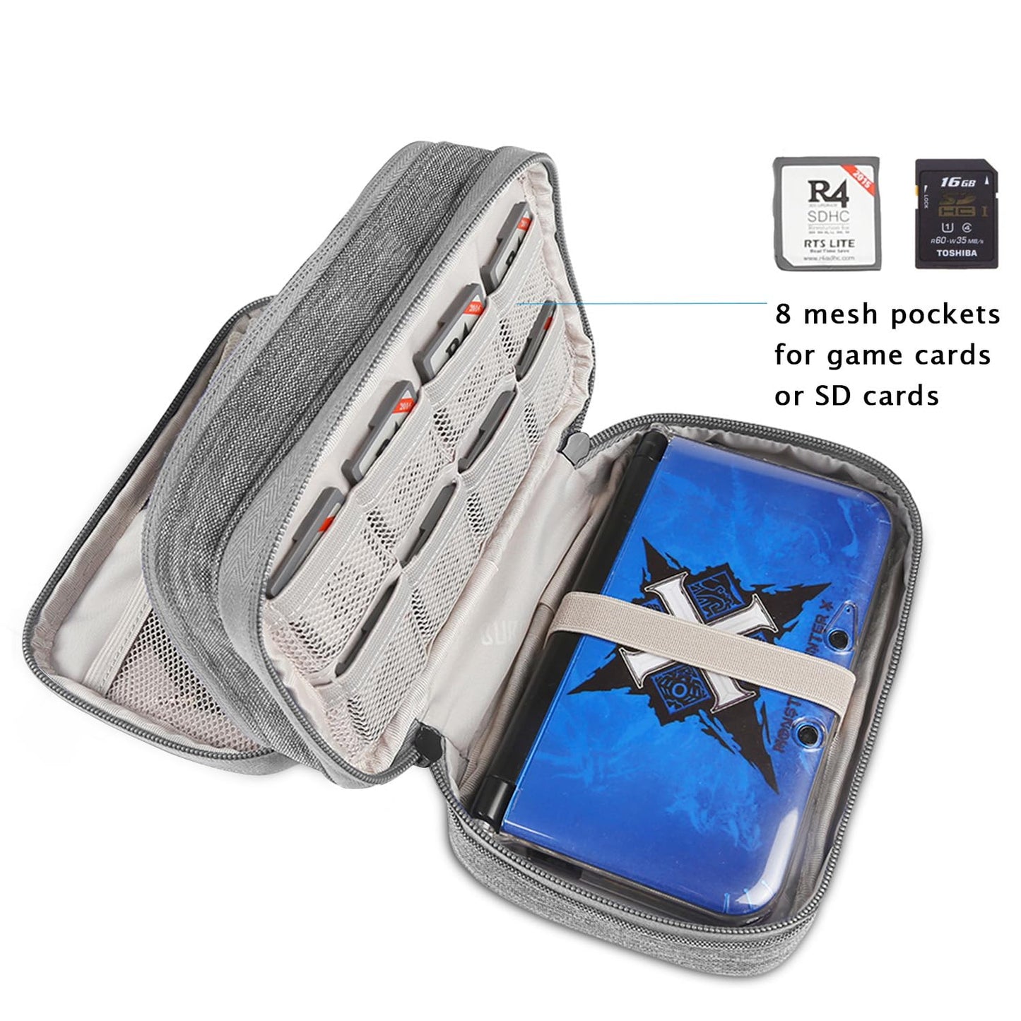 BUBM Double Compartment Storage Case for 3DS/3DS XL/New 2DS XL - Gray Nylon Protective Carrying Bag, Model LBM13002