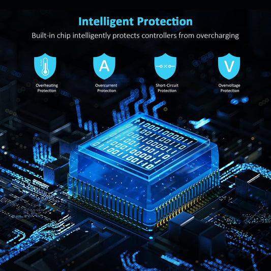 NexiGo PS5 Controller Charger Dock, Fast Charging, Dualsense Station for 2 Controllers, White, Model NexiGo-PS5 DOCK-0588WHT