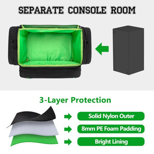 PGmoon Game Console Carrying Case for Xbox Series X - Portable Black Bag with Storage for Controllers, Discs, Cables (Model CAPG00401)