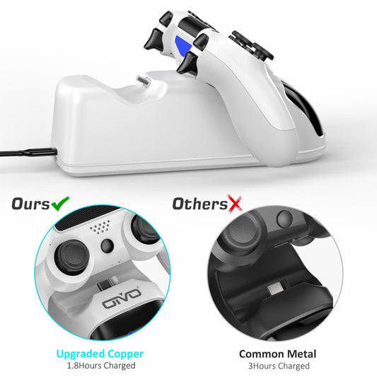 OIVO PS4 Controller Charger Dock Station with 1.8Hrs Charging Chip - White