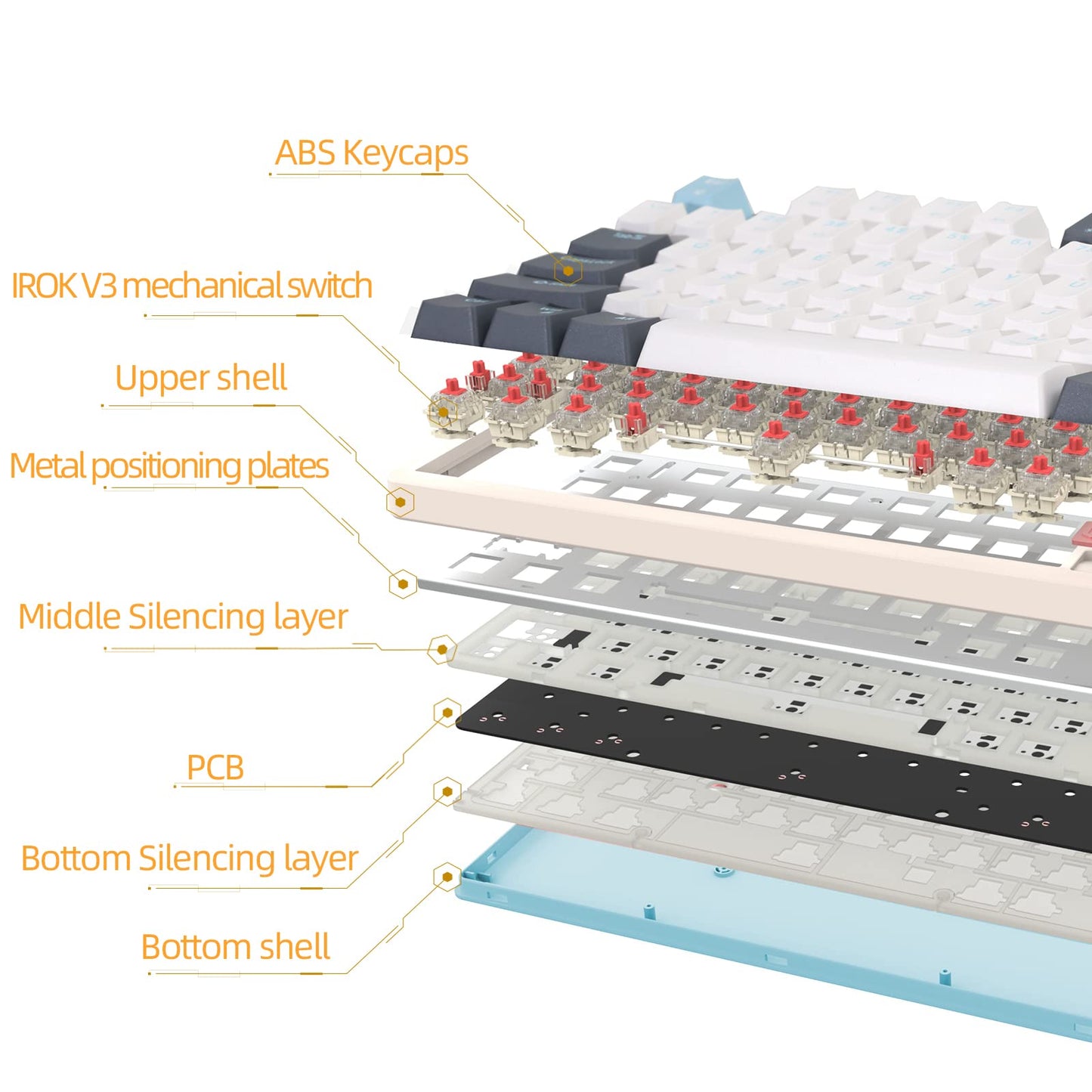 IROK FE75Pro Wireless RGB Mechanical Keyboard - 81 Keys, Hot Swappable, Customizable Backlit, White/Blue Color