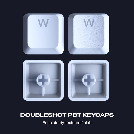 Fnatic STREAK65 LP White Gaming Keyboard | Compact 65% Layout | RGB Speed Switches | PBT Doubleshot Keycaps | US ANSI Layout