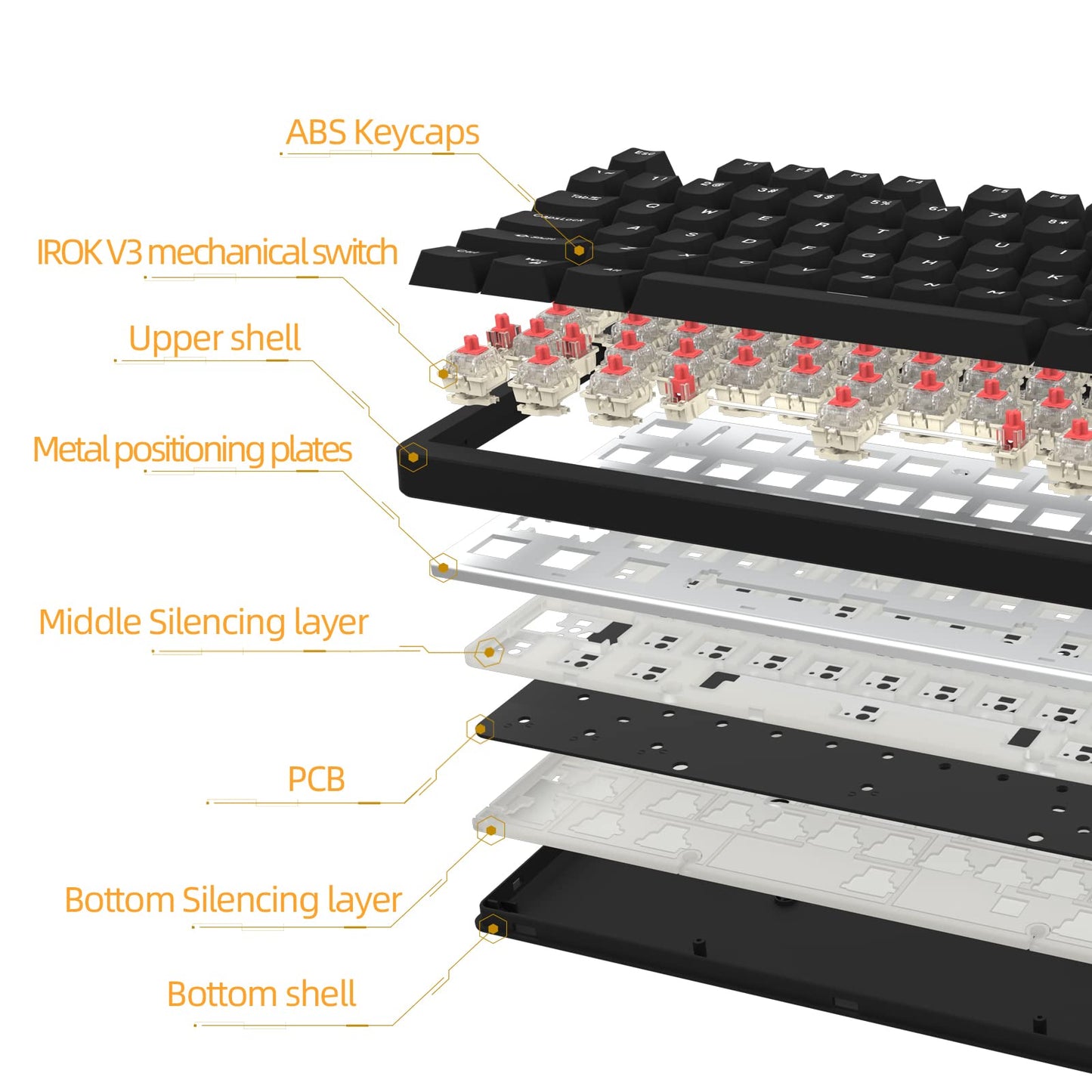 IROK FE75Pro Wireless RGB Mechanical Keyboard - 81 Keys, Hot Swappable, Customizable Backlit, USB-C/Bluetooth, Black