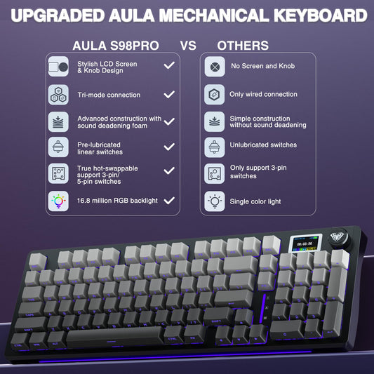 AULA S98 Pro Wireless Mechanical Keyboard - RGB Backlit, Hot Swappable, PBT Keycaps, Black