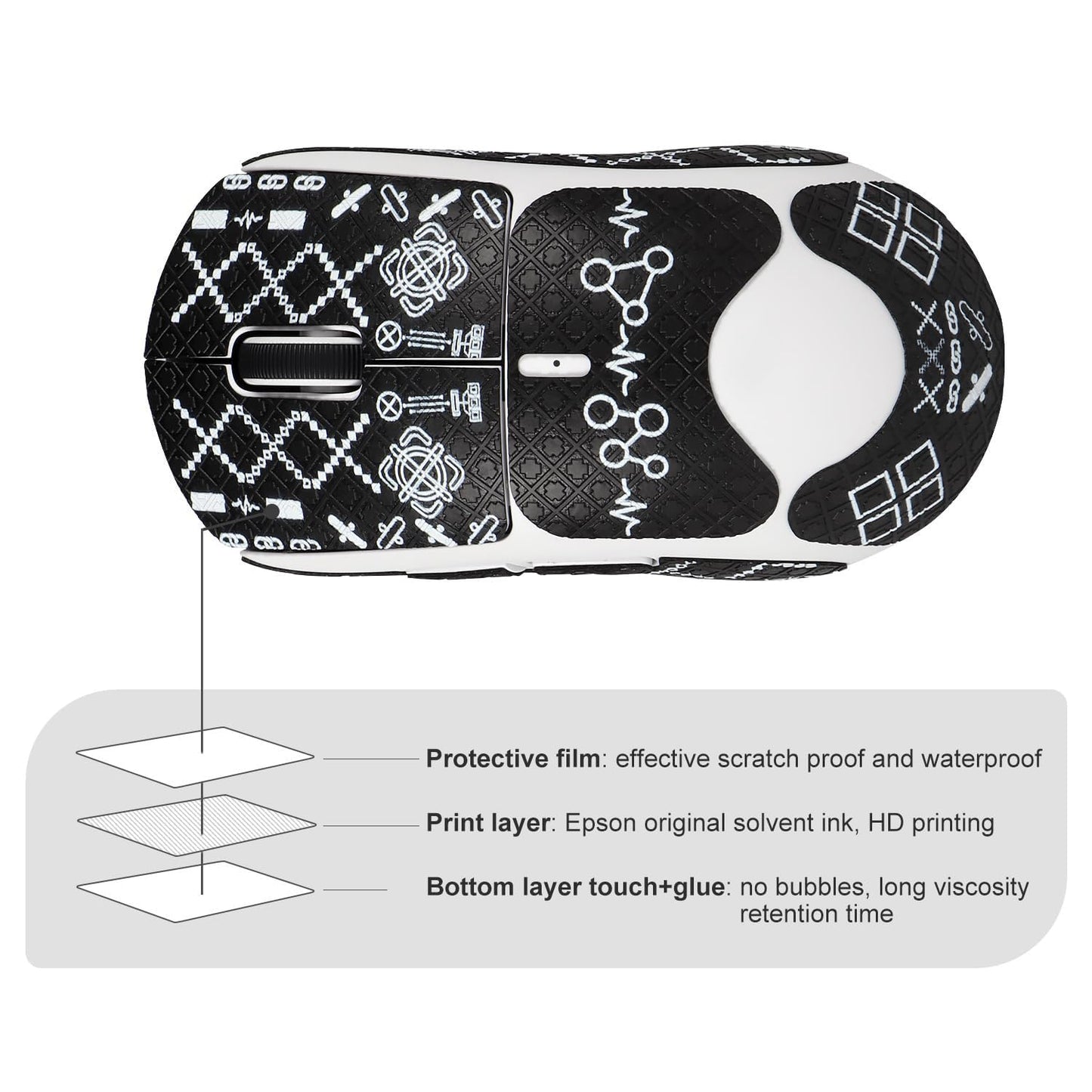 immoenuc Mouse Grip Tape for Logitech G PRO X Superlight - Anti-Slip, Sweat-Resistant, Pre-Cut, Printing Pattern