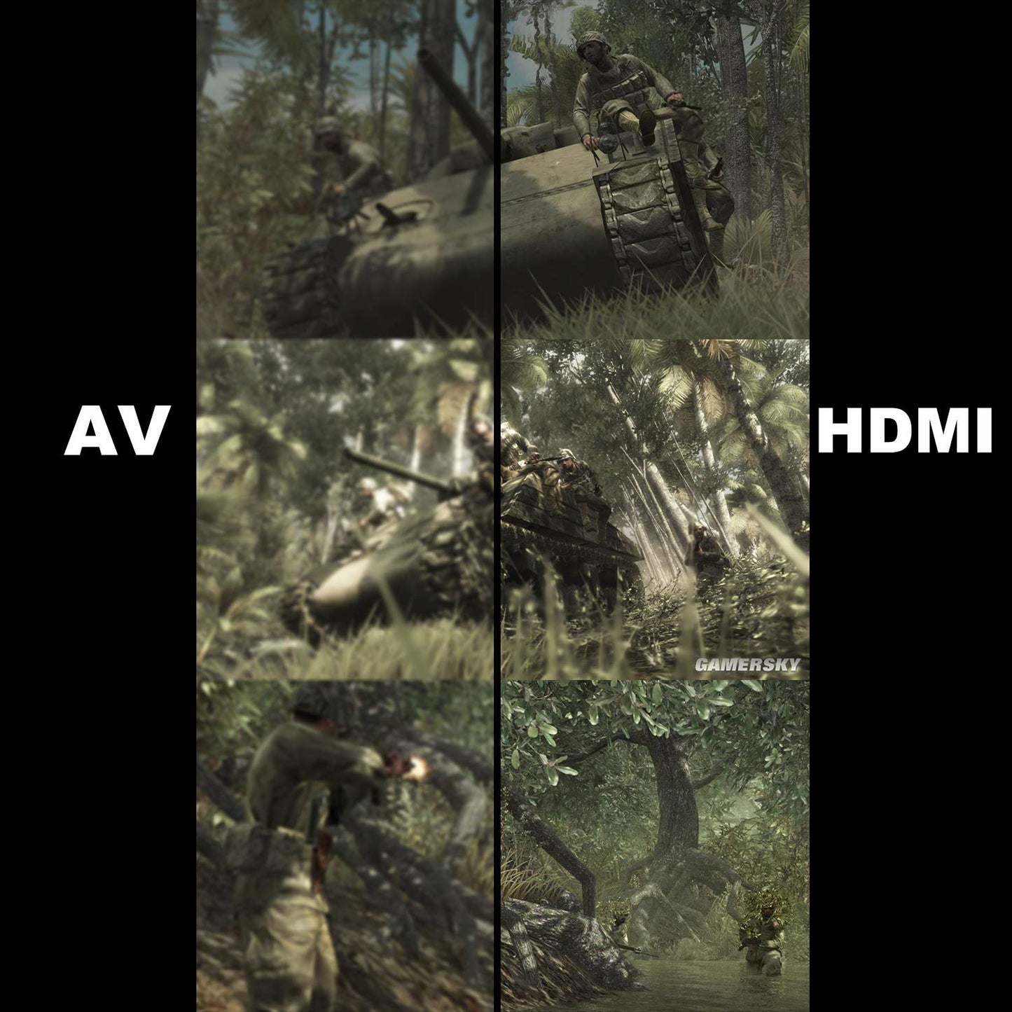 Azduou PS2 to HDMI Adapter - HD Link Cable for PS1/PS2, Supports 4:3/16:9, Easy HDMI Conversion