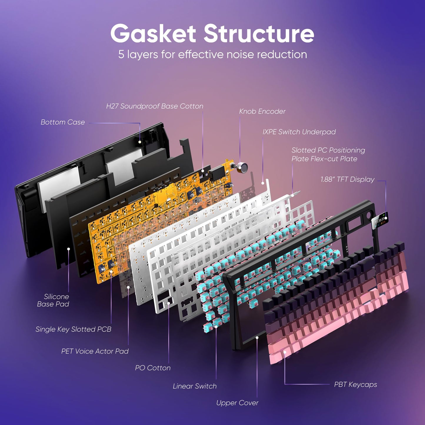 RedThunder K95 Wireless Mechanical Keyboard, TFT Screen, RGB Backlit, Hot-Swap, Gradient Pink Black