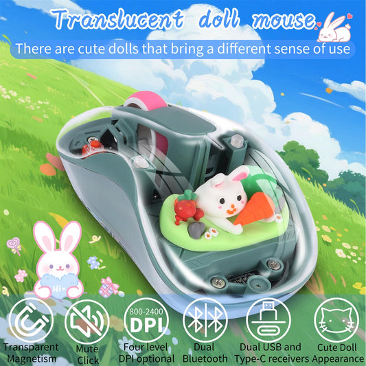 elec Space Wireless USB C Mouse - Bluetooth, Rechargeable, Silent - Green Cartoon Design for Laptops, iPads & MacBook Air/Pro