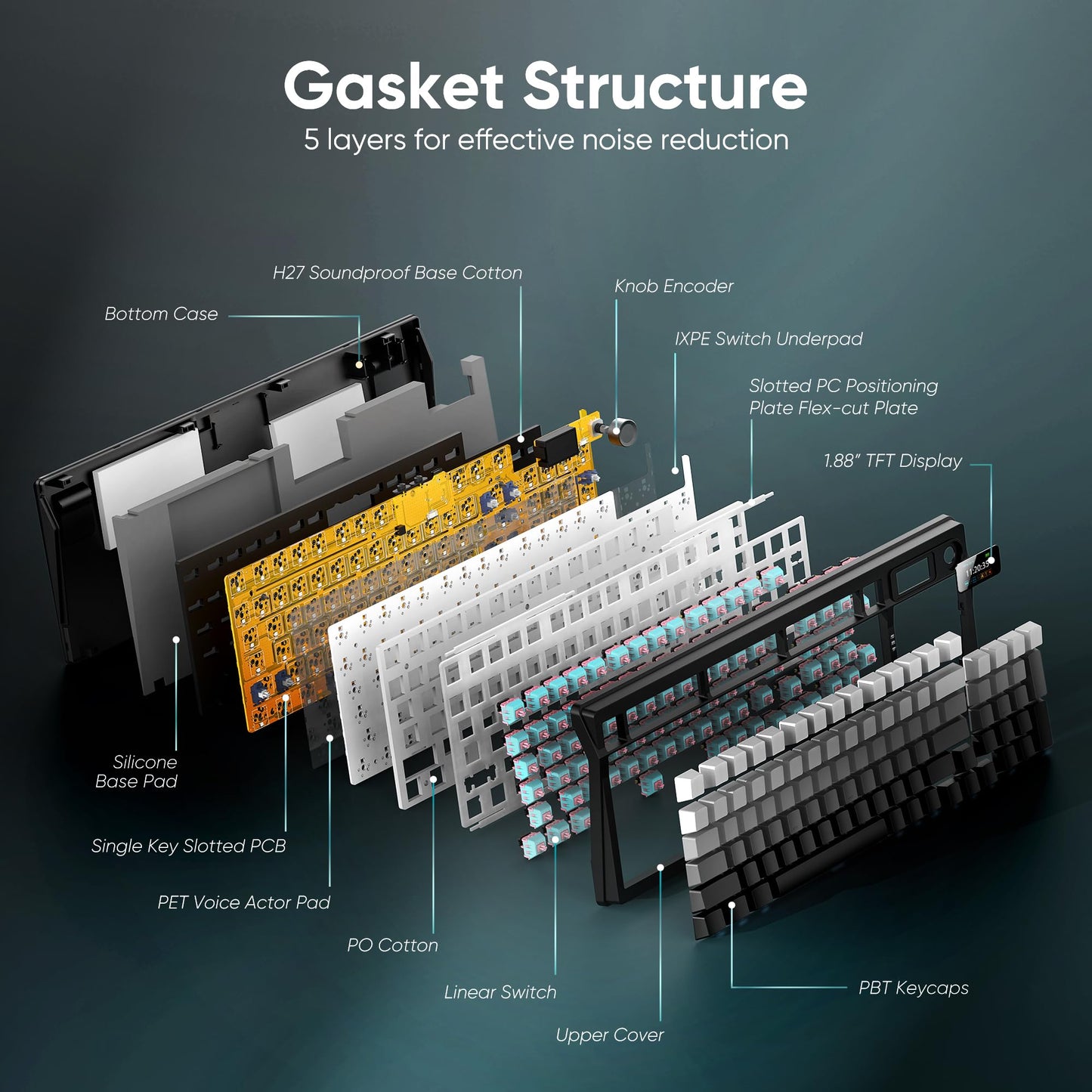 RedThunder K95 Wireless Mechanical Keyboard - TFT Screen, RGB Backlit, Gasket Hot-Swap, Gradient Gray, Pre-lubed Linear Switches