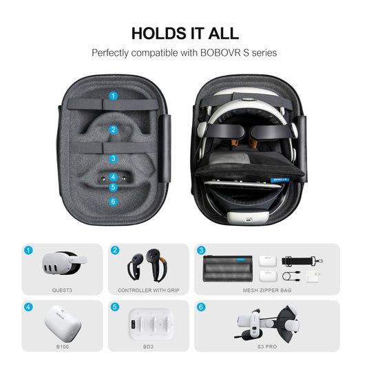 BOBOVR C3 Carrying Case - Versatile Desktop Stand, Compatible with Quest 3/3S, 19cm x 10.5cm