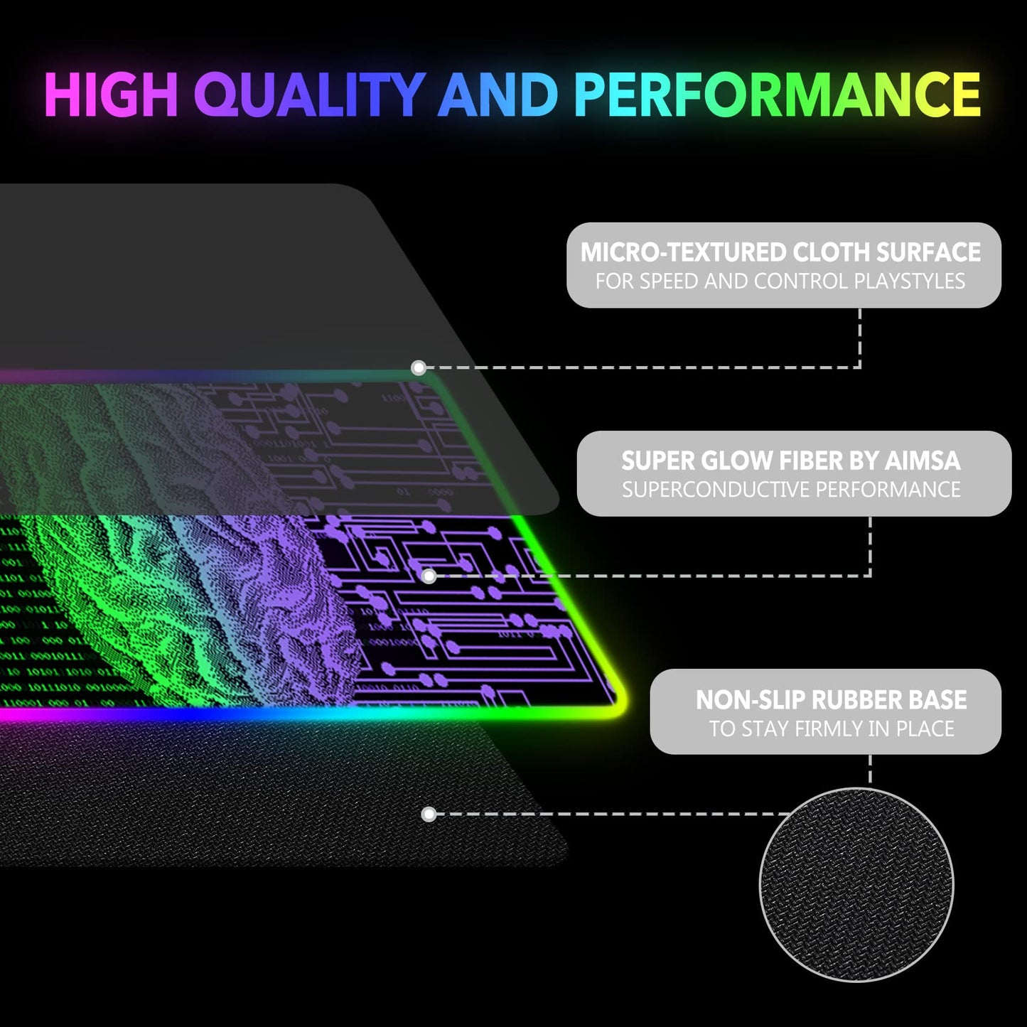 AIMSA Large RGB Gaming Mouse Pad 35.4 x 15.8 inch Non-Slip Rubber Base with 14 Lighting Modes - Technology Brain