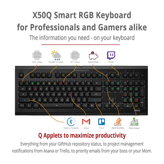Das Keyboard X50Q RGB Mechanical Keyboard - Soft Tactile Switch, Aluminum, 104 Keys, Black, Model DKGKX50P0GZS0USX