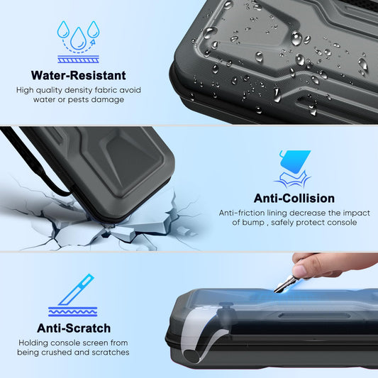 Klipdasse 3 in 1 Accessories Kit for PlayStation Portal - EVA Hard Case, PC Clear Cover & 2 Screen Protectors - Grey, Model PSP7G-KP-US-1