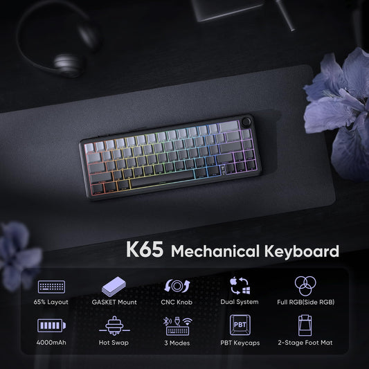 RedThunder K65 Wireless Mechanical Gaming Keyboard - Gasket Hot-Swap, RGB Backlit, Pre-lubed Switches, Gradient Gray