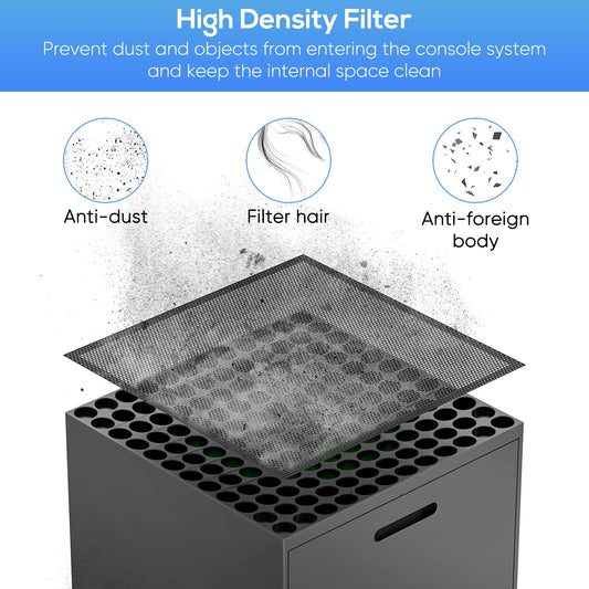 FASTSNAIL Dust Cover for Xbox Series X - 2 Pack PVC Mesh Case & Silicone Dust Plugs, Black, Model XSX29, Includes 8 Joystick Caps