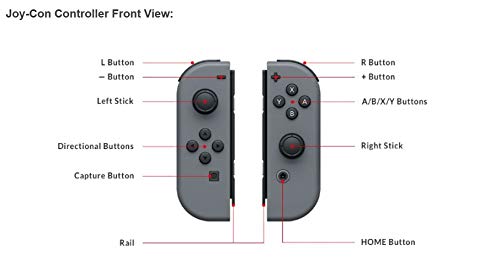 Nintendo Joy-Con Controllers (L/R) - Neon Red - Model HACAJABAA