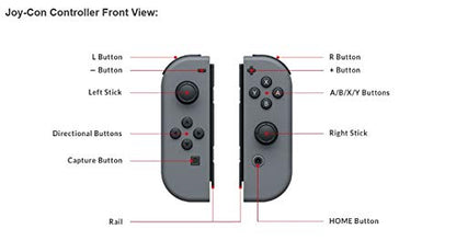 Nintendo Joy-Con Controllers (L/R) - Neon Red - Model HACAJABAA