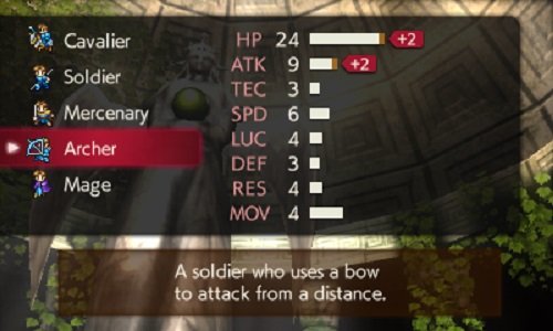 Nintendo Fire Emblem Echoes: Shadows of Valentia - Nintendo 3DS Game, Model 1018574